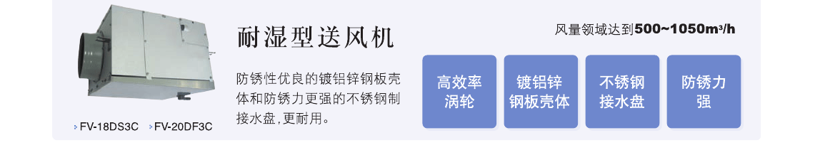 松下新風(fēng)機