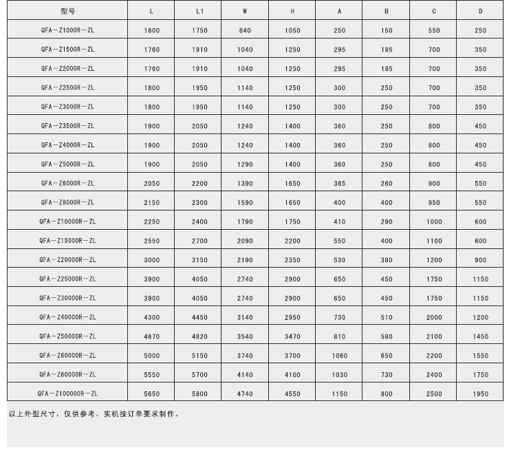 綠島風輪轉(zhuǎn)式能量回收機組