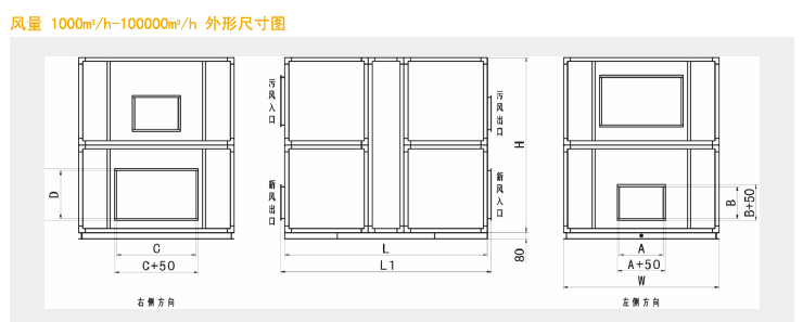 綠島風輪轉(zhuǎn)式機組