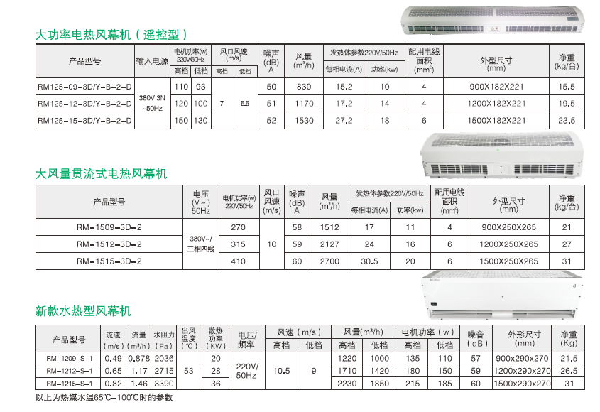 電加熱型風幕機